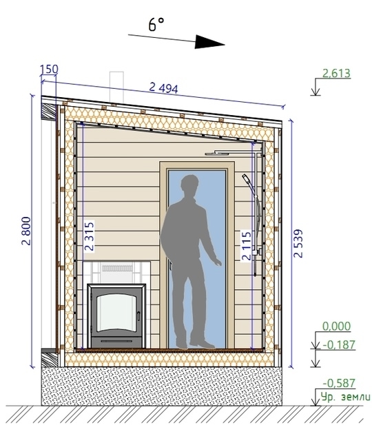 Берёзовая роса - фото 4