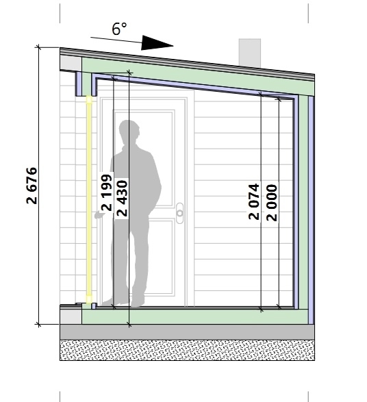 Дубовая купель - фото 4